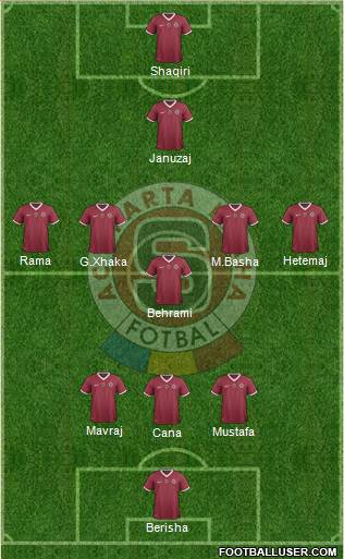 Sparta Prague Formation 2013