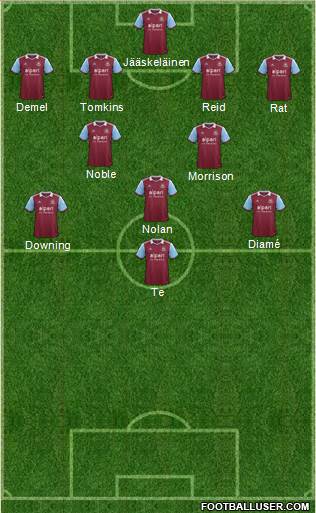 West Ham United Formation 2013