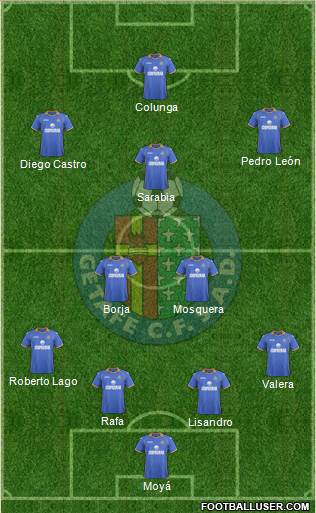 Getafe C.F., S.A.D. Formation 2013