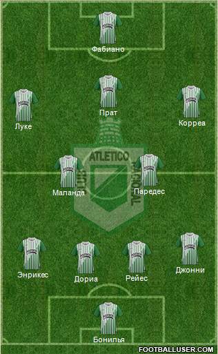 CDC Atlético Nacional Formation 2013