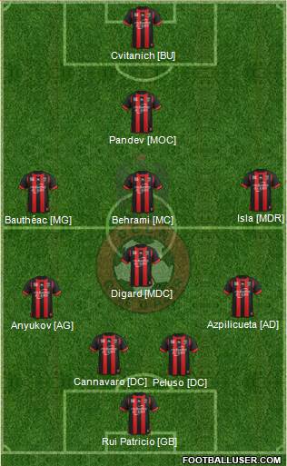 OGC Nice Côte d'Azur Formation 2013