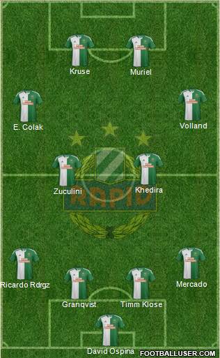 SK Rapid Wien Formation 2013