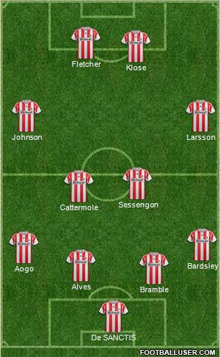 Sunderland Formation 2013