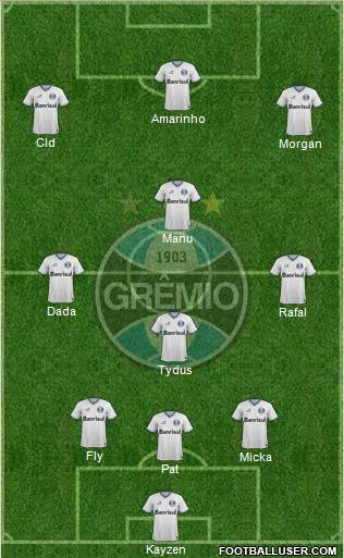 Grêmio FBPA Formation 2013