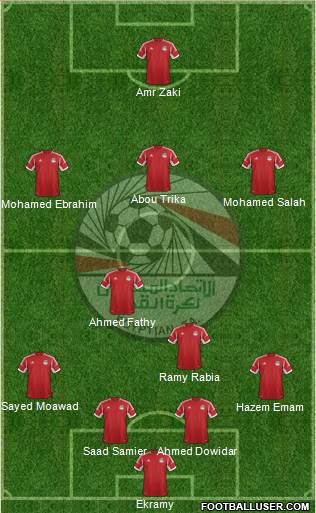 Egypt Formation 2013