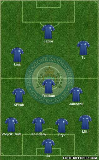 San Marino Formation 2013