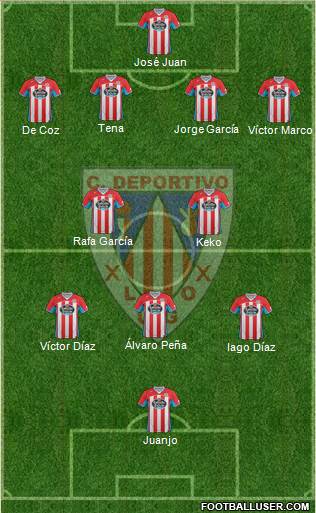 C.D. Lugo Formation 2013