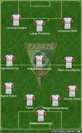 Gornik Zabrze Formation 2013