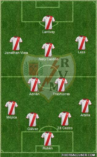 Rayo Vallecano de Madrid S.A.D. Formation 2013