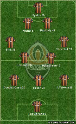 Shakhtar Donetsk Formation 2013