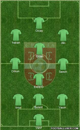 Serbia Formation 2013