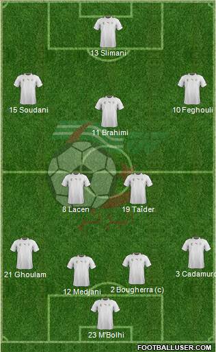 Algeria Formation 2013