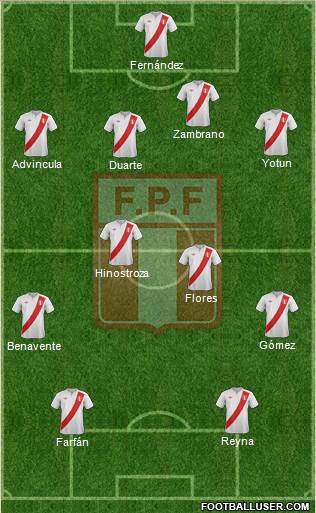 Peru Formation 2013