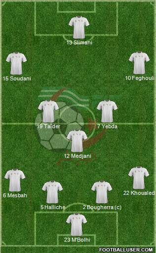 Algeria Formation 2013