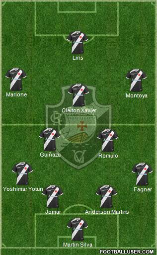 CR Vasco da Gama Formation 2013