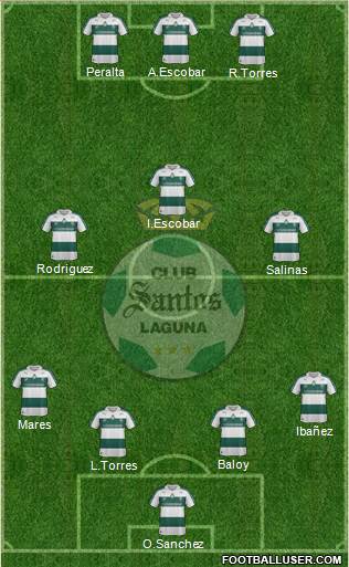 Club Deportivo Santos Laguna Formation 2013