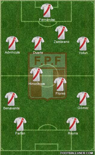 Peru Formation 2013