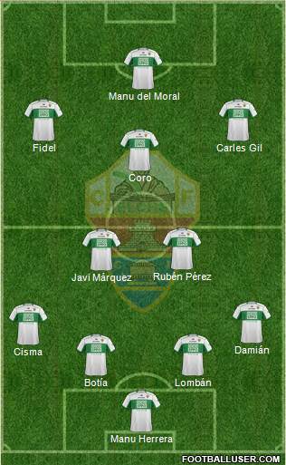 Elche C.F., S.A.D. Formation 2013