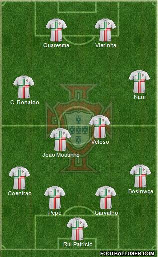 Portugal Formation 2013