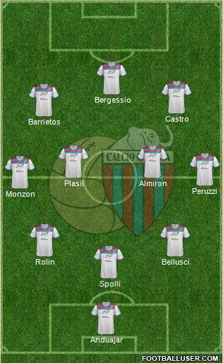 Catania Formation 2013