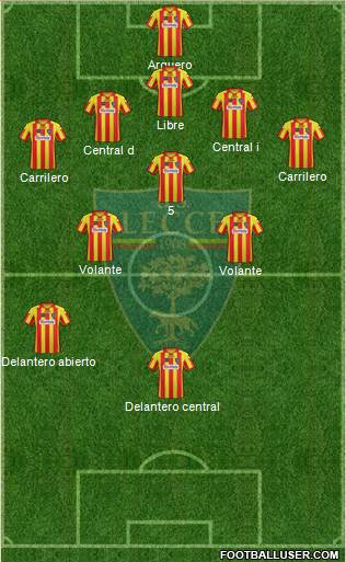 Lecce Formation 2013