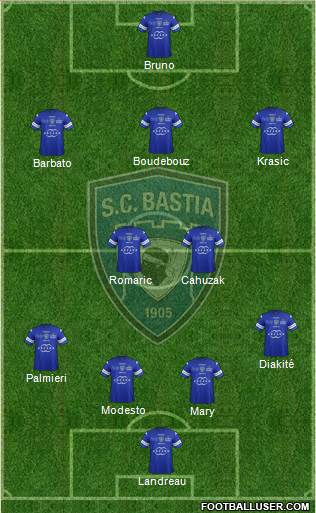 Sporting Club Bastia Formation 2013