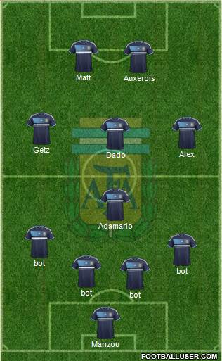 Argentina Formation 2013