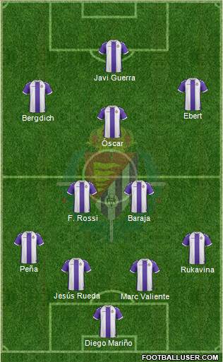 R. Valladolid C.F., S.A.D. Formation 2013