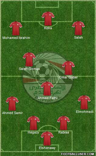 Egypt Formation 2013