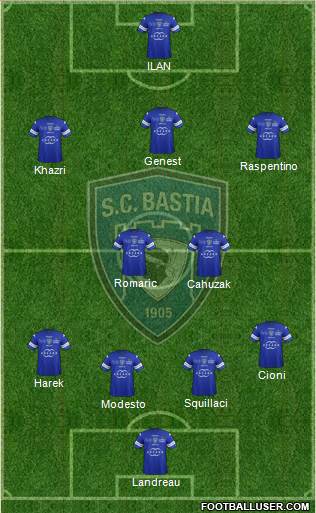 Sporting Club Bastia Formation 2013