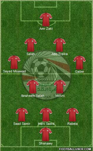 Egypt Formation 2013