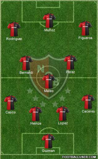 Newell's Old Boys Formation 2013