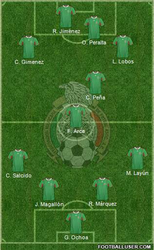 Mexico Formation 2013