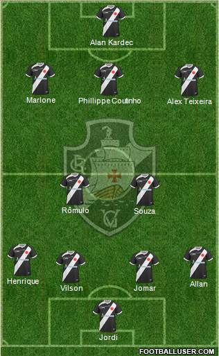 CR Vasco da Gama Formation 2013