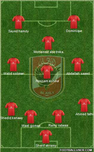 Al-Ahly Sporting Club Formation 2013