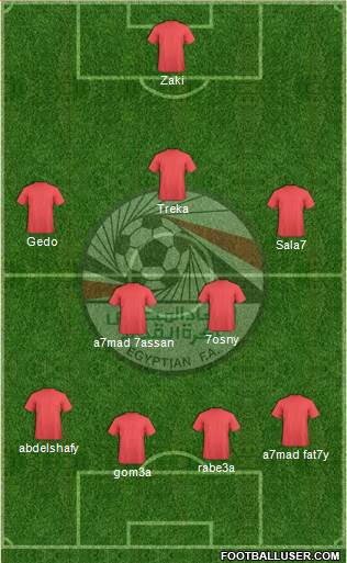 Egypt Formation 2013