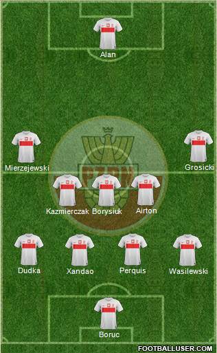 Poland Formation 2013