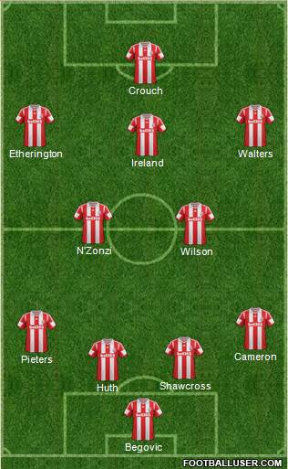 Stoke City Formation 2013