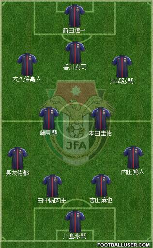 Japan Formation 2013