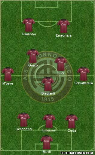 Livorno Formation 2013