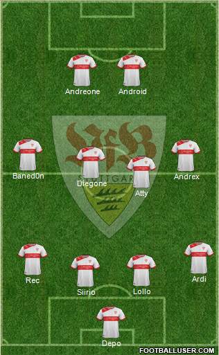 VfB Stuttgart Formation 2013