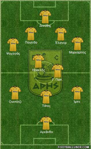 AS Aris Salonika Formation 2013