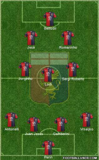 Genoa Formation 2013