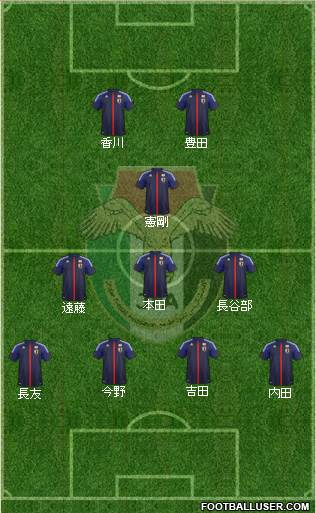 Japan Formation 2013