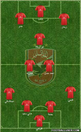 Al-Ahly Sporting Club Formation 2013