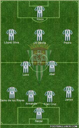 Córdoba C.F., S.A.D. Formation 2013