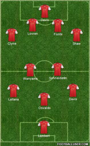 Southampton Formation 2013