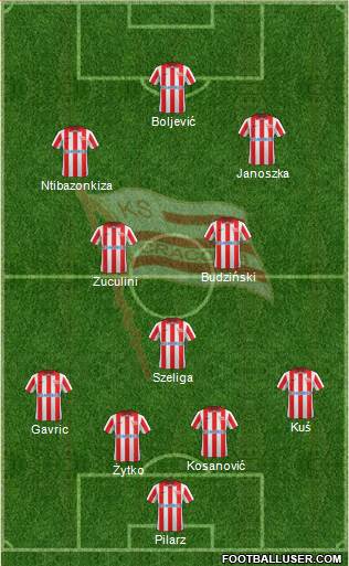 Cracovia Krakow Formation 2013