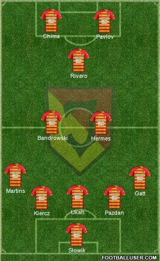 Jagiellonia Bialystok Formation 2013