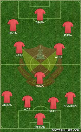 Selangor Formation 2013